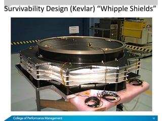 Survivability Design (Kevlar) “Whipple Shields”
92
 