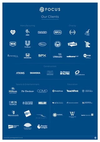 Charity
Construction
Our Clients
Manufacturing
EducationSports & Entertainment
www.focusintegration.co.uk
 