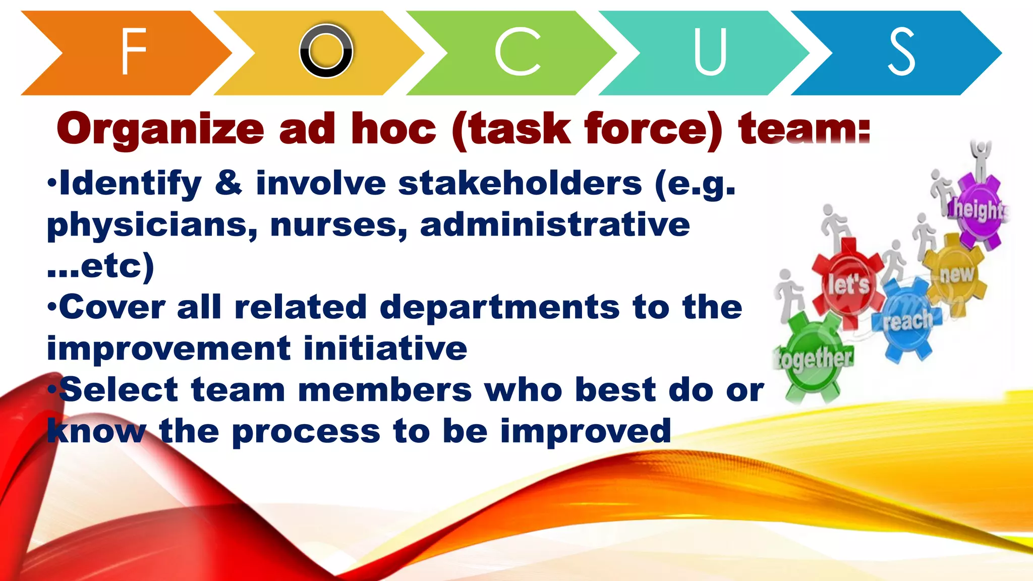 FOCUS PDCA | PDF