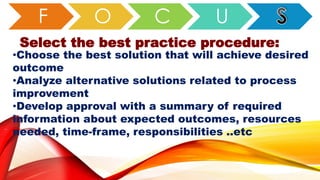 O C U
Select the best practice procedure:
•Choose the best solution that will achieve desired
outcome
•Analyze alternative solutions related to process
improvement
•Develop approval with a summary of required
information about expected outcomes, resources
needed, time-frame, responsibilities ..etc
 