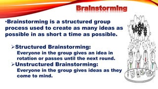 •Brainstorming is a structured group
process used to create as many ideas as
possible in as short a time as possible.
Structured Brainstorming:
Everyone in the group gives an idea in
rotation or passes until the next round.
Unstructured Brainstorming:
Everyone in the group gives ideas as they
come to mind.
 