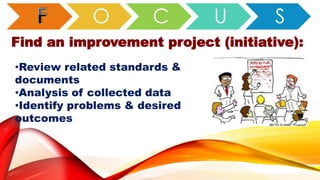 O C U S
Find an improvement project (initiative):
•Review related standards &
documents
•Analysis of collected data
•Identify problems & desired
outcomes
 