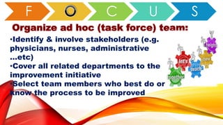 C U S
Organize ad hoc (task force) team:
•Identify & involve stakeholders (e.g.
physicians, nurses, administrative
…etc)
•Cover all related departments to the
improvement initiative
•Select team members who best do or
know the process to be improved
 