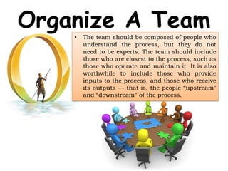 Organize A Team
• The team should be composed of people who
understand the process, but they do not
need to be experts. The team should include
those who are closest to the process, such as
those who operate and maintain it. It is also
worthwhile to include those who provide
inputs to the process, and those who receive
its outputs — that is, the people “upstream”
and “downstream” of the process.
 