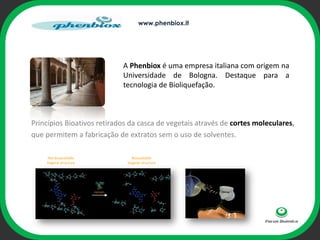 www.phenbiox.it




                                  A Phenbiox é uma empresa italiana com origem na
                                  Universidade de Bologna. Destaque para a
                                  tecnologia de Bioliquefação.



Princípios Bioativos retirados da cascaophivegetais através de cortes moleculares,
                                        de
que permitem a fabricação de extratos sem o uso de solventes.

    Not bioavailable                 Bioavailable
    Vegetal structure              Vegetal structure




                        ENZYMES
 