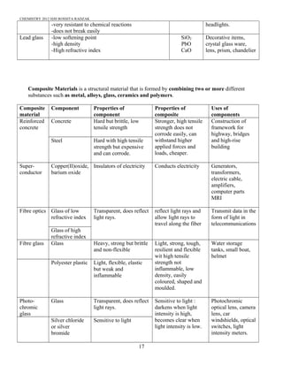 CHEMISTRY 2012 HJH ROSSITA RADZAK
-very resistant to chemical reactions
-does not break easily
headlights.
Lead glass -low softening point
-high density
-High refractive index
SiO2
PbO
CaO
Decorative items,
crystal glass ware,
lens, prism, chandelier
Composite Materials is a structural material that is formed by combining two or more different
substances such as metal, alloys, glass, ceramics and polymers.
Composite
material
Component Properties of
component
Properties of
composite
Uses of
components
Reinforced
concrete
Concrete Hard but brittle, low
tensile strength
Stronger, high tensile
strength does not
corrode easily, can
withstand higher
applied forces and
loads, cheaper.
Construction of
framework for
highway, bridges
and high-rise
building
Steel Hard with high tensile
strength but expensive
and can corrode.
Super-
conductor
Copper(II)oxide,
barium oxide
Insulators of electricity Conducts electricity Generators,
transformers,
electric cable,
amplifiers,
computer parts
MRI
Fibre optics Glass of low
refractive index
Transparent, does reflect
light rays.
reflect light rays and
allow light rays to
travel along the fiber
Transmit data in the
form of light in
telecommunications
Glass of high
refractive index
Fibre glass Glass Heavy, strong but brittle
and non-flexible
Light, strong, tough,
resilient and flexible
wit high tensile
strength not
inflammable, low
density, easily
coloured, shaped and
moulded.
Water storage
tanks, small boat,
helmet
Polyester plastic Light, flexible, elastic
but weak and
inflammable
Photo-
chromic
glass
Glass Transparent, does reflect
light rays.
Sensitive to light :
darkens when light
intensity is high,
becomes clear when
light intensity is low.
Photochromic
optical lens, camera
lens, car
windshields, optical
switches, light
intensity meters.
Silver chloride
or silver
bromide
Sensitive to light
17
 