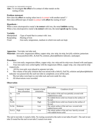 CHEMISTRY 2012 HJH ROSSITA RADZAK
Aim : To investigate the effect of in contact of other metals on the
rusting of iron.
Problem statement:
How does the effect on rusting when iron is in contact with another metal? //
How does different type of metal in contact with affect the rusting of iron?
Hypothesis :
When a more electropositive metal is in contact with iron, the metal inhibits rusting.
When a less electropositive metal is in contact with iron, the metal speeds up the rusting.
Variable:
Manipulated : Type of metal that in contact with iron.
Responding : Rusting of iron
Fixed : Iron nails, temperature, medium in which iron nails are kept.
Apparatus : Test tube, test tube rack
Materials : iron nails, magnesium ribbon, copper strip, zinc strip, tin strip, hot jelly solution, potassium
hexacyanoferat (III) , K3Fe(CN)6 solution, phenolphthalein indicator, sand paper.
Procedure:
1. Five iron nails, magnesium ribbon, copper strip, zinc strip and tin strip were cleaned with sand paper.
2. Four iron nails were coiled tightly with the magnesium ribbon, copper strip, zinc strip and tin strip
respectively.
3. All five iron nails were placed in separate test tube.
4. The volume of hot jelly solution that was mixed with a little K 3Fe(CN)6 solution and phenolphthalein
indicator was poured into the each test tube to completely cover all the nails.
5. The test tubes were kept in a test tube rack and were aside for a day.
6. All observations were recorded.
Observation
Metal Observation
Intensity of dark
blue colouration
Intensity of pink
colouration
Condition of nail
Fe Low The surface of the nail was partially covered with
reddish brown solid
Fe-
Mg
High No reddish brown solid was found on the surface of
the nail.
Fe-Zn High No reddish brown solid was found on the surface of
the nail.
Fe-Sn Moderate Low The whole surface of the nail was covered with
reddish brown solid
Fe-Cu High Low The whole surface of the nail was heavily covered
with reddish brown solid
The nail in test tube A rusted a little. No rusting occurred to the nails in test tubes B and C .The nail in test
tube D rusted but the nail in test tube E rusted even more.
30
 