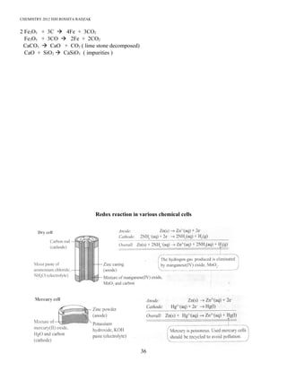 CHEMISTRY 2012 HJH ROSSITA RADZAK
2 Fe2O3 + 3C à 4Fe + 3CO2
Fe2O3 + 3CO à 2Fe + 2CO2
CaCO3 à CaO + CO2 ( lime stone decomposed)
CaO + SiO2 à CaSiO3 ( impurities )
Redox reaction in various chemical cells
36
 
