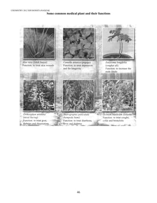CHEMISTRY 2012 HJH ROSSITA RADZAK
Some common medical plant and their functions
46
 