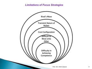 Limitations of Focus Strategies
Rival’s Move
Transient Nature of
Niches
Cost Configuration
Difficult to
Move onto
Other
Segments
Difficulty in
Achieving
Competence
Prof. (Dr.) Nitin Zaware 11
 