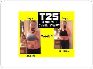 Focus T25 Workout Results | Ppt