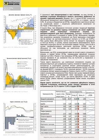 Август 2018р.
Випуск 3
У сукупності такі концентровані в часі платежі, на наш погляд, з
великим ступенем ймовірності можуть негативно відбитися на
ціновій і курсовій динаміці. Додамо, що з 1 липня 2019р. очікується
збільшення мінімальної пенсії додатково на 4,5%, а з грудня - ще на
3,8%. В цілому ж бюджетом на 2019р. передбачено зростання витрат
на соціальний захист і соціальне забезпечення населення на
32,1%р/р (+48,5 млрд грн.).
З іншого боку, при збереженні поточних цінових тенденцій технічно
сприятливо на динаміці індексу споживчих цін може відбитися
недавня зміна композиції споживчого кошика, що
використовуваної для його розрахунку. Зокрема, незважаючи на
фактично здійснене й очікуване в травні 2019р. збільшення тарифів,
при розрахунку динаміки споживчих цін була зменшена структурна
частка витрат на житлово-комунальні послуги (з 6,14% до 4,87%).
При цьому була збільшена частка витрат на продукти харчування
(з 42,6 до 45,4%). У цілому, можна простежити закономірність: були
зменшені структурні частки тих категорій товарів і послуг, ціни на які в
цілому продемонстрували зростання протягом 2018р., тоді як
збільшені по тим категоріям, де намітилося зниження темпів
зростання цін.
Відзначимо, що ІСЦ, розрахований нами на основі нового споживчого
кошика, в окремі місяці 2018р. перевищував офіційний показник
інфляції на 0,6пп. Разом з тим наприкінці 2018р. використання нового
кошика призвело б до зниження ІСЦ на 0,2-0,3пп у порівнянні з
офіційним показником.
Також варто відзначити, що композиція споживчого кошика, що
використовується для розрахунку індексу споживчої інфляції суттєво
контрастує зі структурою сукупних витрат домогосподарств. Так,
наприклад, витрати на оплату житлово-комунальних послуг у 2017р.,
за даними ДССУ, становили 15,4% сукупних витрат і 18,3% сукупних
споживчих витрат домогосподарств України (проти 4,87% у структурі
нового кошика для розрахунку ІСЦ). Однак при цьому середній рівень
інфляції у 2018р., розрахований нами відповідно до структури
споживчих витрат, склав 10,0%, що нижче офіційних 10,9%. У деякі
місяці 2018р. рівень інфляції, розрахований таким чином, опускався
нижче 7,5%.
Однак варто зазначити, що на тлі зниження офіційного індексу
інфляції очікування населення щодо цінової динаміки в січні
погіршилися до 12,1% проти 11,9% в грудні 2018р.
3
Джерело: ДССУ, НБУ, Raiffeisen Bank Aval Research
Лютий 2019р.
Випуск 2
Зверніть увагу на повідомлення про ризики і пояснення наприкінці цього документа
-70
-60
-50
-40
-30
-20
-10
0
10
20
30
40
50
60
70
-40
-35
-30
-25
-20
-15
-10
-5
0
5
10
15
20
25
30
35
40
Динаміка факторів інфляції попиту, %
Обсяги роздрібної торгівлі, р/р
Споживчі кредити, р/р
Реальна зарабітна плата, р/р
Рівень безробіття (МОП)
Індекс споживчих настроїв, п (п.ш.)
Приватні грошові перекази, р/р
-40
-30
-20
-10
0
10
20
30
40
50
60
70
80
90
100
110
120
130
140
150
160
170
180
190
200
-20
-15
-10
-5
0
5
10
15
20
25
30
35
40
45
50
55
60
65
70
75
80
85
90
95
100
01.15
02.15
03.15
04.15
05.15
06.15
07.15
08.15
09.15
10.15
11.15
12.15
01.16
02.16
03.16
04.16
05.16
06.16
07.16
08.16
09.16
10.16
11.16
12.16
01.17
02.17
03.17
04.17
05.17
06.17
07.17
08.17
09.17
10.17
11.17
12.17
01.18
02.18
03.18
04.18
05.18
06.18
07.18
08.18
09.18
10.18
11.18
12.18
01.19
Динамика факторів інфляції пропозиції, % р/р
Індекс цін виробників
Фонд оплати праці
Ціни на сирі продукти
Ціни на паливо
Офіційний курс USD/UAH (п.ш.)
Джерело: ДССУ, НБУ, Raiffeisen Bank Aval Research
Джерело: ДССУ, Raiffeisen Bank Aval Research
mykhailo.rebryk@aval.ua
-3,6
-3,2
-2,8
-2,4
-2,0
-1,6
-1,2
-0,8
-0,4
0,0
0,4
0,8
1,2
1,6
2,0
2,4
2,8
3,2
3,6
-20
-18
-16
-14
-12
-10
-8
-6
-4
-2
0
2
4
6
8
10
12
14
16
18
20
01.17
02.17
03.17
04.17
05.17
06.17
07.17
08.17
09.17
10.17
11.17
12.17
01.18
02.18
03.18
04.18
05.18
06.18
07.18
08.18
09.18
10.18
11.18
12.18
01.19
Індекс споживчих цін, % р/р
Потенціал зміни оцінки ІСЦ за рахунок
застосування нової корзини
Офіційний індекс споживчих цін,% р/р
Середньозважений вплив компонентів
інфляції (нова корзина),% р/р
Середньозважений вплив компонентів
інфляції (стр-ра спож. витрат),% р/р
Джерело: ДССУ, Raiffeisen Bank Aval Research
Раніше,
%
Тепер, % Зміна, пп
Продуктихарчування 51,56 42,57 45,40 2,83
Алкоголь/тютюнові
вироби 3,34 8,30 8,32 0,02
Одягі взуття 5,92 5,60 5,27 -0,33
ЖКГ 18,3 6,14 4,87 -1,26
Товаритривалого
використання 2,15 4,61 4,53 -0,08
Охороназдоров’я 4,09 6,67 6,51 -0,16
Транспорт 3,98 11,83 11,39 -0,43
Зв’язок 2,58 3,14 3,07 -0,07
Відпочинок і культура 1,72 3,33 3,00 -0,33
Освіта 1,18 1,51 1,32 -0,19
Ресторанитаготелі 2,48 2,51 2,54 0,03
Інші товаритапослуги 2,69 3,80 3,78 -0,02
Часткавстру-рі
сукупн. спож.
витрат насел.,
Часткавкорзині ІСЦ
Динамікацін
у 2018г.
КомпинентиІСЦ
 