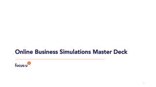 Online Business Simulations Master Deck
1
 