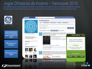 Jogos Olímpicos de Inverno – Vancouver 2010
NOS MESES QUE ANTECEDERAM O EVENTO, AS EQUIPES DE MARKETING DOS PATROCINADORES...