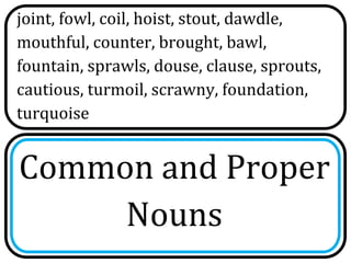 joint, fowl, coil, hoist, stout, dawdle,
mouthful, counter, brought, bawl,
fountain, sprawls, douse, clause, sprouts,
cautious, turmoil, scrawny, foundation,
turquoise


Common and Proper
     Nouns
 