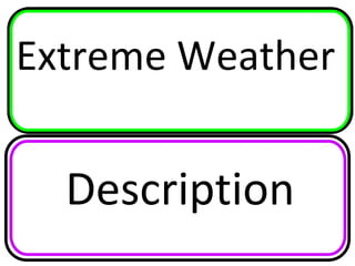 Extreme Weather


  Description
 