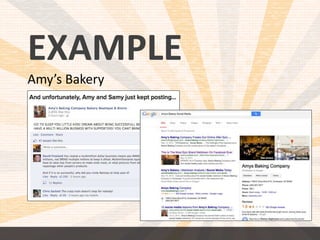EXAMPLE 
Amy’s Bakery 
 