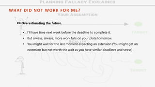 WHAT DID NOT WORK FOR ME?
• I’ll have time next week before the deadline to complete it.
• But always, always, more work f...