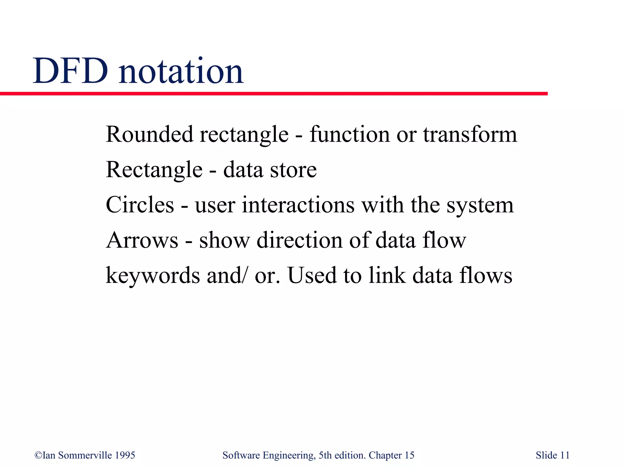 Function Oriented Design | PPT