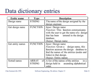 Function Oriented Design | PPT