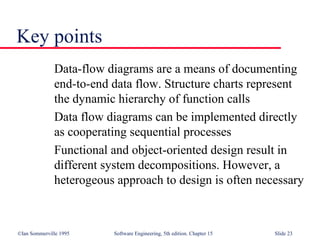 Function Oriented Design | PPT
