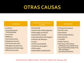 Neoplasias
• Linfoma
• Granulomatosis
linfomatoidea
• Leucemia
• Mieloma
• Carcinoma renal
• Hepatocarcinoma
• Carcinoma de colon
• Neoplasia de pancreas
• Neoplasia del estomago
• Mixoma auricular
Enf del tejido conectivo y
vasculitis
• Enf de Still
• Arteritis de celulas gigantes
• Polimialgia reumatica
• Panarteritis nudosa
• Granulomatosis de wegener
• Arteritis de takayasu
• Lupus
• Artritis reumatoide
• Sindrome de sjogren
• Polimiositis
• Espondilitis anquilosante
Miscelaneos
• Enf granulomatosas
• Enf de Crohn
• Sarcoidosis
• Enf tromboembolica
• Hematomas
• Tiroiditis
• Fiebre facticia
• Farmacos: Penicilinas,
cefalosporinas,anfotericina
B, procainamida,alopurinol,
alfa metildopa
quinidina,furantoina
Farreras-Rozman. Medicina interna. 16° edicion. España 2006. Pag 2574-2578
 
