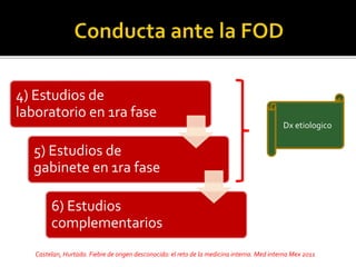 4) Estudios de
laboratorio en 1ra fase
5) Estudios de
gabinete en 1ra fase
6) Estudios
complementarios
Dx etiologico
Castelan, Hurtado. Fiebre de origen desconocido: el reto de la medicina interna. Med interna Mex 2011
 