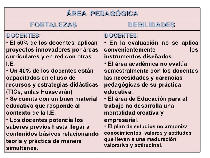 La polución a la impotencia