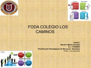 Autora: 
FODA COLEGIO LOS 
Navarro Maria Carolina 
C.I.: 17362693 
Planificación Estratégicas de Recursos Humanos 
Profe.: Luz Ascencio 
CAMINOS 
 