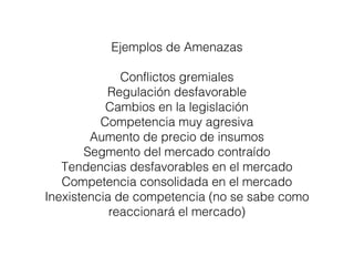 Ejemplos de Amenazas 
Conflictos gremiales 
Regulación desfavorable 
Cambios en la legislación 
Competencia muy agresiva 
Aumento de precio de insumos 
Segmento del mercado contraído 
Tendencias desfavorables en el mercado 
Competencia consolidada en el mercado 
Inexistencia de competencia (no se sabe como 
reaccionará el mercado) 
 