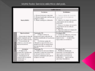 Matriz foda: Servicio eléctrico del país.
 