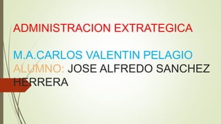 ADMINISTRACION EXTRATEGICA
M.A.CARLOS VALENTIN PELAGIO
ALUMNO: JOSE ALFREDO SANCHEZ
HERRERA
 