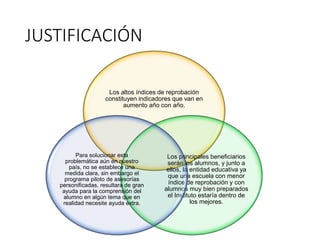 JUSTIFICACIÓN
Los altos índices de reprobación
constituyen indicadores que van en
aumento año con año.
Los principales beneficiarios
serán los alumnos, y junto a
ellos, la entidad educativa ya
que una escuela con menor
índice de reprobación y con
alumnos muy bien preparados
el Instituto estaría dentro de
los mejores.
Para solucionar esta
problemática aún en nuestro
país, no se establece una
medida clara, sin embargo el
programa piloto de asesorías
personificadas, resultara de gran
ayuda para la comprensión del
alumno en algún tema que en
realidad necesite ayuda extra.
 