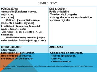 FORTALEZAS:
-Innovación (funciones nuevas,
mejoradas,
avanzadas)
Calidad (celular físicamente
resistente a caídas, rayones)
Creatividad ( funciones, forma del
equipo, tamaño, color
Liderazgo ( sobre saliente por sus
funciones)
Entretenimiento ( Internet, juegos,
redes sociales, fotos bajo el agua, etc.)
DEBILIDADES:
Radio de bolsillo
Televisor de 8 pulgadas
vídeo-grabadoras de uso doméstico
cámaras digitales
OPORTUNIDADES
Altas ventas.
Satisfacción del consumidor.
crecimiento de la empresa.
Preferencia del consumidor
AMENAZAS
-Competencia en el mercado.
-Tipo de aplicaciones.
-Diseños.
-Costo de equipo
EJEMPLO SONY
Sin autor, (s/f). Campaña publicitaria. http://fernandezhernandezdoloresalicia.blogspot.mx/2014/10/empresa-
sony.html
 