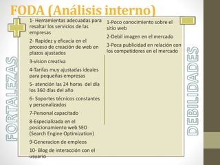 FODA (Análisis interno)
1- Herramientas adecuadas para
resaltar los servicios de las
empresas
2- Rapidez y eficacia en el
proceso de creación de web en
plazos ajustados
3-vision creativa
4-Tarifas muy ajustadas ideales
para pequeñas empresas
5- atención las 24 horas del día
los 360 días del año
6- Soportes técnicos constantes
y personalizados
7-Personal capacitado
8-Especializada en el
posicionamiento web SEO
(Search Engine Optimization)
9-Generacion de empleos
10- Blog de interacción con el
usuario
1-Poco conocimiento sobre el
sitio web
2-Debil imagen en el mercado
3-Poca publicidad en relación con
los competidores en el mercado
 