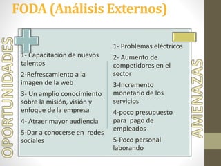 FODA (Análisis Externos)
1- Capacitación de nuevos
talentos
2-Refrescamiento a la
imagen de la web
3- Un amplio conocimiento
sobre la misión, visión y
enfoque de la empresa
4- Atraer mayor audiencia
5-Dar a conocerse en redes
sociales
1- Problemas eléctricos
2- Aumento de
competidores en el
sector
3-Incremento
monetario de los
servicios
4-poco presupuesto
para pago de
empleados
5-Poco personal
laborando
 