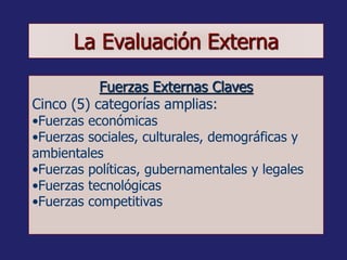 La Evaluación Externa
Fuerzas Externas Claves
Cinco (5) categorías amplias:
•Fuerzas económicas
•Fuerzas sociales, cultura...