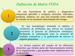 Es una herramienta de análisis y diagnóstico
situacional aplicable a cualquier situación, individuo,
producto, empresa, etc. que esté actuando como objeto
de estudio en un momento determinado del tiempo.
Es una metodología orientada al análisis y
resolución de problemas que provee los insumos
necesarios al proceso de planeación estratégica,
facilitando la información para la creación de
medidas correctivas y la generación de nuevos o
mejores proyectos.
La técnica requiere del estudio de los diferentes
elementos que forman parte del funcionamiento interno
de la organización y que puedan tener implicaciones en
su desarrollo.
1
2
3
 