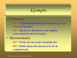 Ejemplo
• Fortalezas
– F1 = Disponibilidad de financiamiento con
recursos propios
– F2 = Recursos humanos con amplio
conocimiento del mercado.
• Oportunidades
– O1= Nicho de mercado insatisfecho
– O2= Debil situación financiera de la
competencia
Samuel Ñanco S Ingeniero Comercial MBA
 