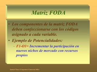Matriz FODA
• Los componentes de la matriz FODA
deben confeccionarse con los códigos
asignado a cada variable.
• Ejemplo de Potencialidades:
– F1-O1= Incrementar la participación en
nuevos nichos de mercado con recursos
propios
Samuel Ñanco S Ingeniero Comercial MBA
 