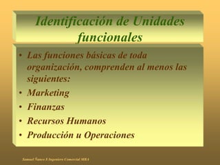 Identificación de Unidades
funcionales
• Las funciones básicas de toda
organización, comprenden al menos las
siguientes:
• Marketing
• Finanzas
• Recursos Humanos
• Producción u Operaciones
Samuel Ñanco S Ingeniero Comercial MBA
 