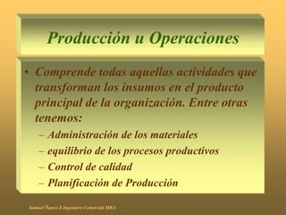 Producción u Operaciones
• Comprende todas aquellas actividades que
transforman los insumos en el producto
principal de la organización. Entre otras
tenemos:
– Administración de los materiales
– equilibrio de los procesos productivos
– Control de calidad
– Planificación de Producción
Samuel Ñanco S Ingeniero Comercial MBA
 