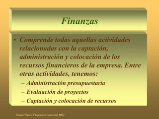 Finanzas
• Comprende todas aquellas actividades
relacionadas con la captación,
administración y colocación de los
recursos financieros de la empresa. Entre
otras actividades, tenemos:
– Administración presupuestaria
– Evaluación de proyectos
– Captación y colocación de recursos
Samuel Ñanco S Ingeniero Comercial MBA
 
