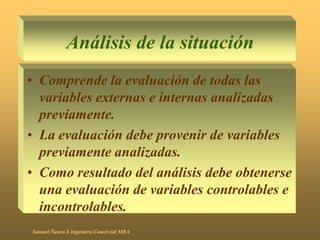 Análisis de la situación
• Comprende la evaluación de todas las
variables externas e internas analizadas
previamente.
• La evaluación debe provenir de variables
previamente analizadas.
• Como resultado del análisis debe obtenerse
una evaluación de variables controlables e
incontrolables.
Samuel Ñanco S Ingeniero Comercial MBA
 