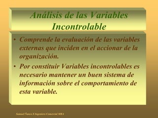 Análisis de las Variables
Incontrolable
• Comprende la evaluación de las variables
externas que inciden en el accionar de la
organización.
• Por constituir Variables incontrolables es
necesario mantener un buen sistema de
información sobre el comportamiento de
esta variable.
Samuel Ñanco S Ingeniero Comercial MBA
 