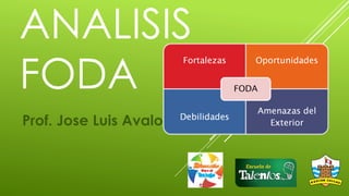 ANALISIS
FODA
Prof. Jose Luis Avalos
 