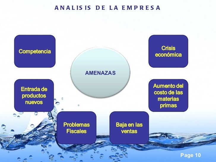 Analisis Foda De Una Empresa De Agua Purificada es.slideshare.net