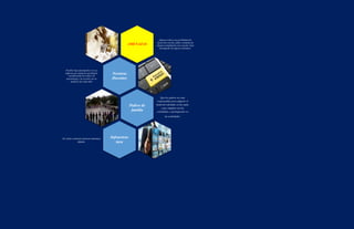 AMENAZAS
Algunosniñoscon posibilidad de
deserción escolar, falta constantede
algunosestudiantesa la escuela, bajo
desempeño dealgunosalumnos.
Nosotras
Docentes
Posible bajo desempeño si no se
esfuerza por planearactividades
considerando losestilos de
aprendizajey deacordecon la
madurez decada niño
Padres de
familia
Infraestruc
tura
No existe anuestro parecer amenaza
alguna.
Que los padres no sean
responsables para adquirir el
material solicitado en las aulas
y que cumplan con las
actividades y participación en
las actividades.
 