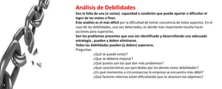 Análisis de Debilidades
Son la falta de una (o varias) capacidad o condición que puede apartar o dificultar el
logro de las metas o fines.
Este análisis es el más difícil por la dificultad de tomar conciencia de estos aspectos. En el
caso de las debilidades, una vez detectadas, es donde más importante resulta hacer
acciones para superarlas.
Son los problemas presentes que una vez identificado y desarrollando una adecuada
estrategia , pueden y deben eliminarse.
Todas las debilidades pueden (y deben) superarse.
Preguntas:
¿Qué se puede evitar?
¿Que se debería mejorar?
¿Qué puntos son los que dan más problemas?
¿Qué características son percibidas por los demás como debilidades?
¿En qué momentos o circunstancias la empresa se encuentra más débil?
¿Qué factores internos están dificultando que se alcancen los objetivos?
 