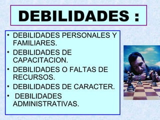 DEBILIDADES :
• DEBILIDADES PERSONALES Y
  FAMILIARES.
• DEBILIDADES DE
  CAPACITACION.
• DEBILIDADES O FALTAS DE
  RECURSOS.
• DEBILIDADES DE CARACTER.
• DEBILIDADES
  ADMINISTRATIVAS.
 